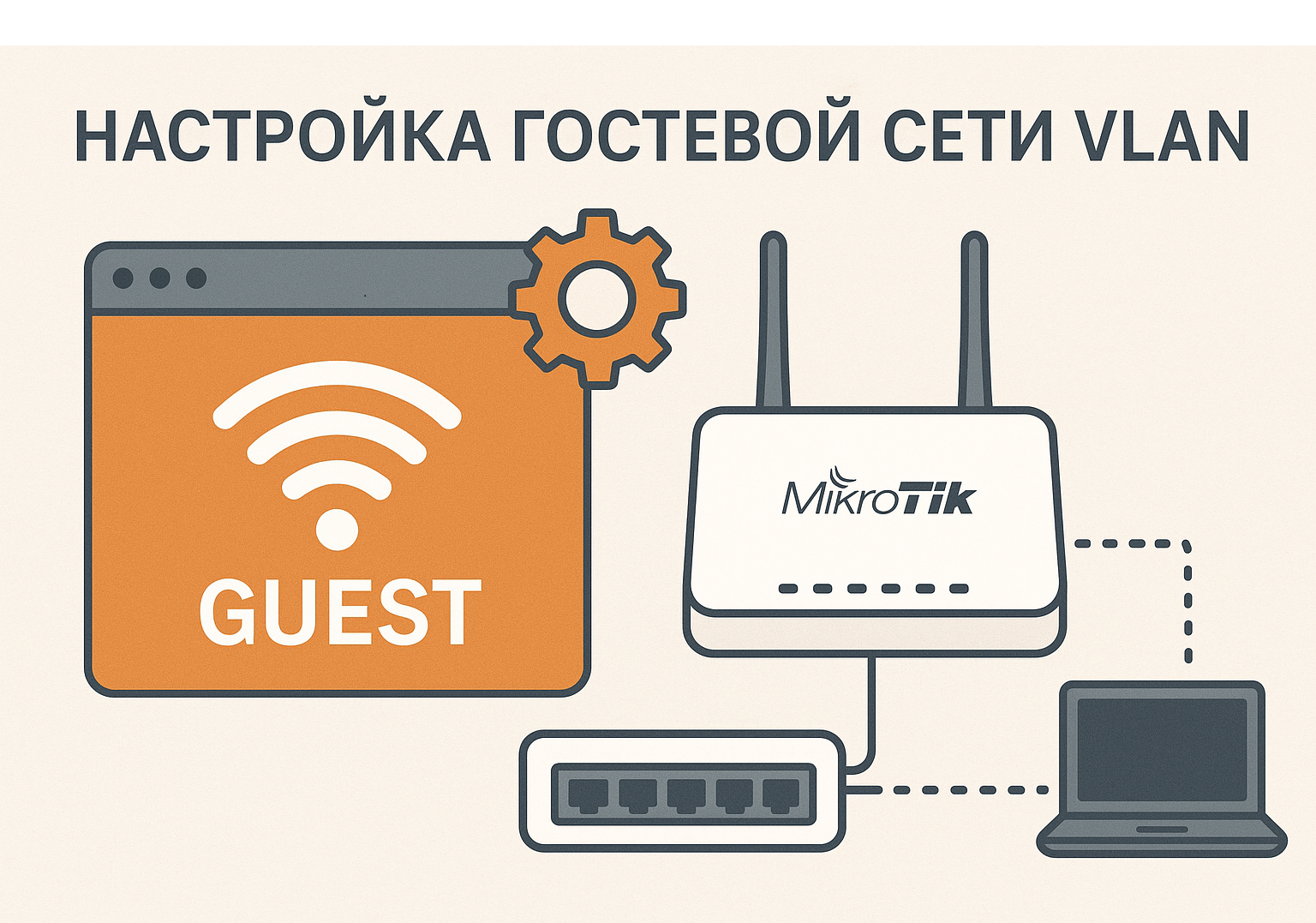 Настройка Гостевой сети Vlan CapsMan Mikrotik RouterOS 7.0 и Выше — Гайд по Настройке